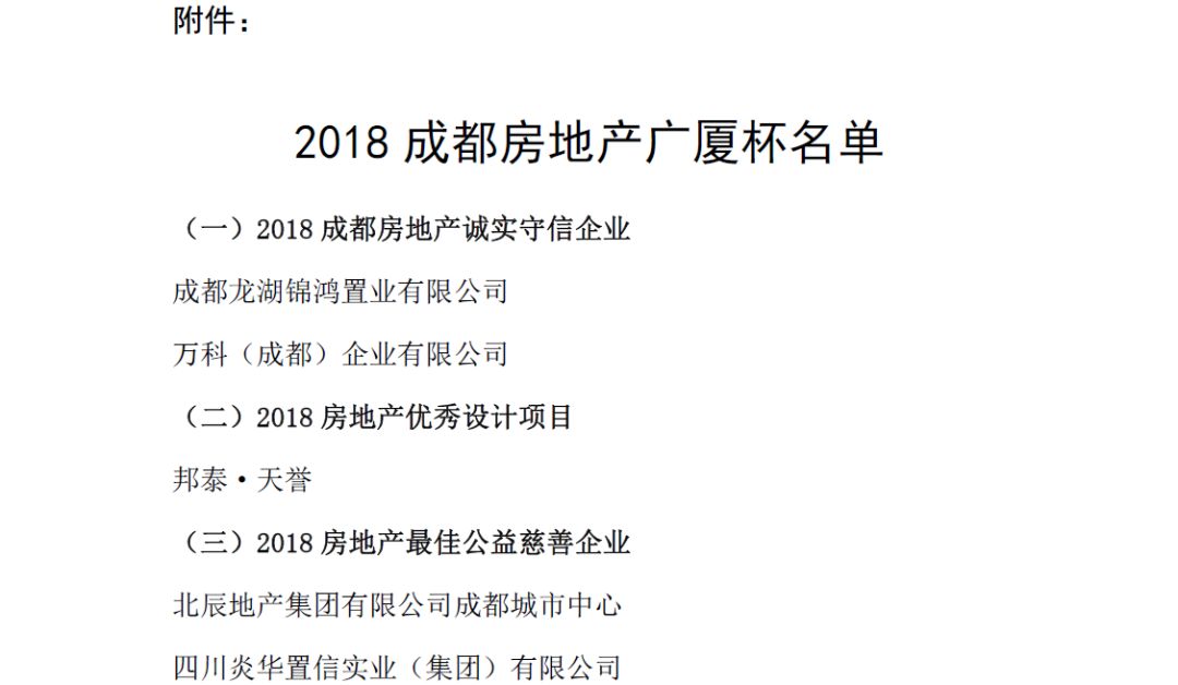 廣廈杯關於對2018年成都房地產廣廈杯獲獎企業項目的公示