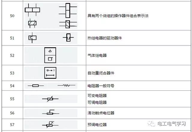 電工知識常見的5種電氣元件圖解附電氣元件符號文字大全