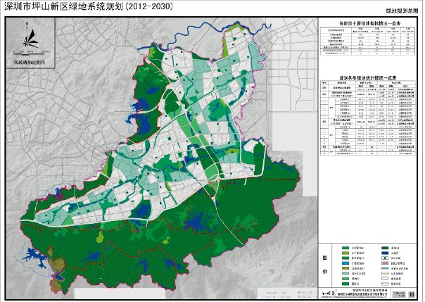 深圳实践深圳市坪山新区绿地系统规划20122030