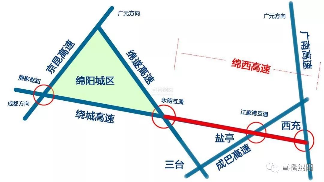 绵万高速公路线路图图片