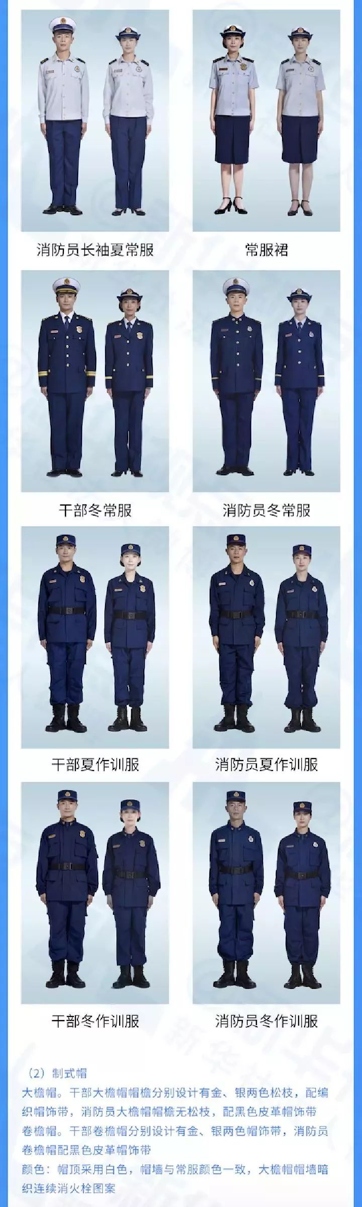 消防部队,武警森林部队和警种学院人员停止使用武警部队制式服装和