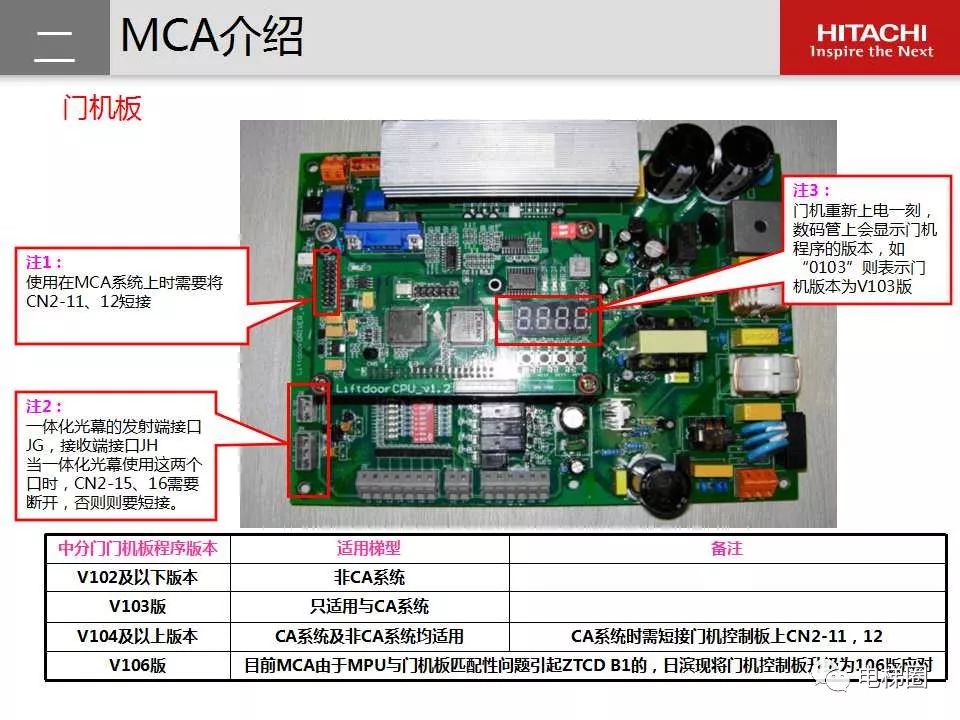 日立电梯mca维保培训(图文讲解)