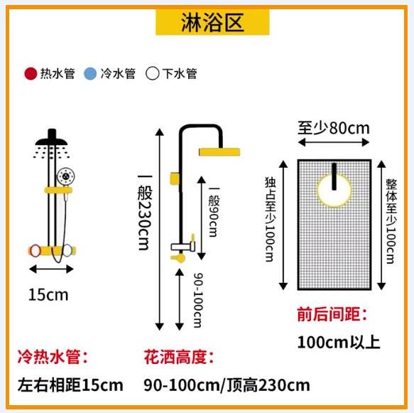 难怪被设计界当做楷模设计,精确到1毫