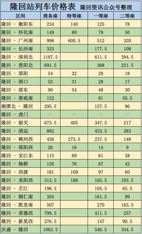 收藏!隆回火車站最全列車時刻表和價格圖