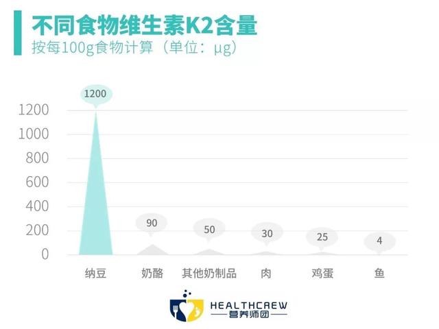 纳豆之小身材大能量