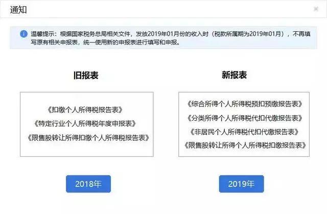 緊急擴散總局口徑新個稅專項附加扣除常見110問建議貼工位上扣繳