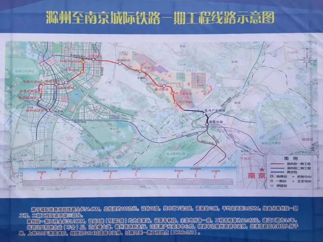 宁滁城际南线线路图图片