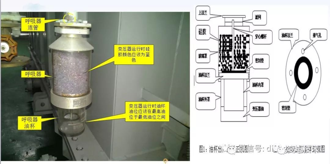 变压器瓦斯放气图图片