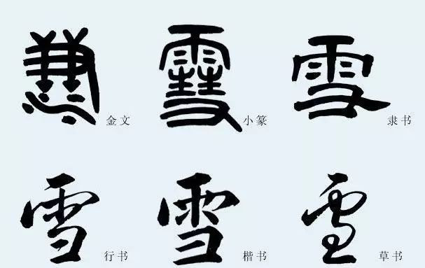 雪是一个会意字