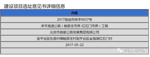 承平高速平谷段评估图片