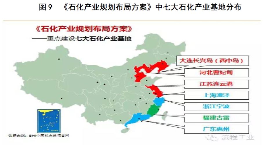 作為具備最大中國石油煉化產能的省份,山東省被排除在國家《石化產業