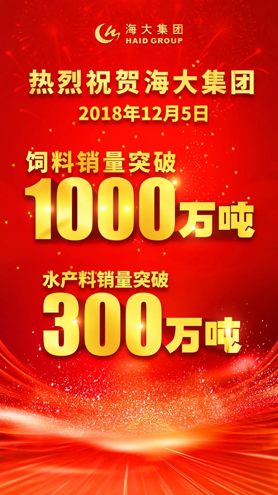 大企業總結!新希望海大雙胞胎正大禾豐大北農等