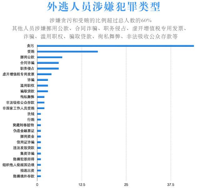 人口倒计时_高考倒计时图片