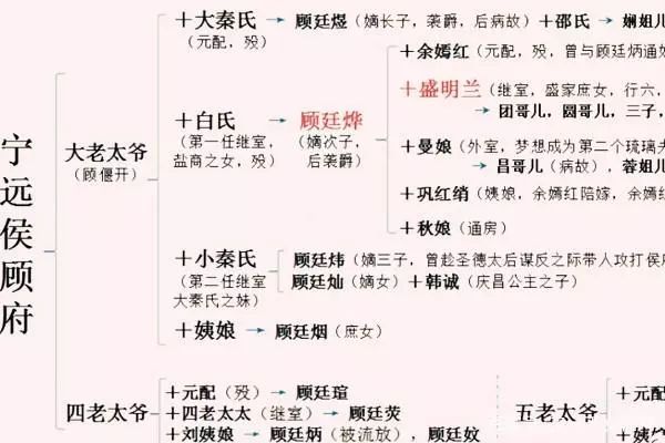 赵丽颖冯绍峰恩爱之作万众期待的知否来了