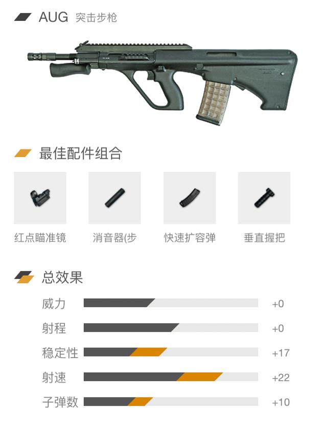 groza(狗雜)groza這把槍只要能壓住槍,可以說是神器