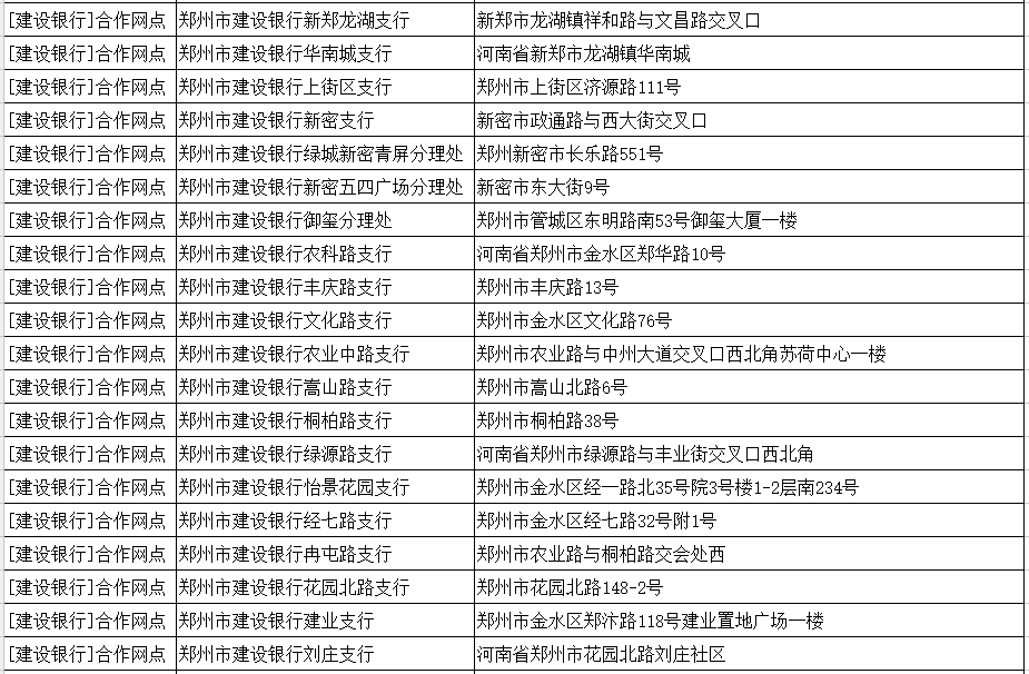 社07中国光大银行08华夏银行09中信银行10浙商银行2018年12月30日来源