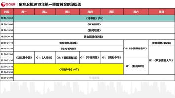 东方卫视播出时间表图片