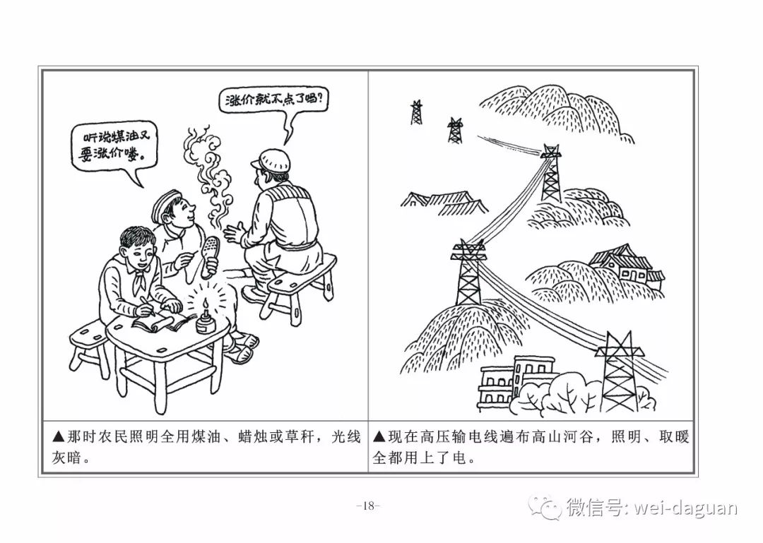 黑龙江改革开放简笔画图片