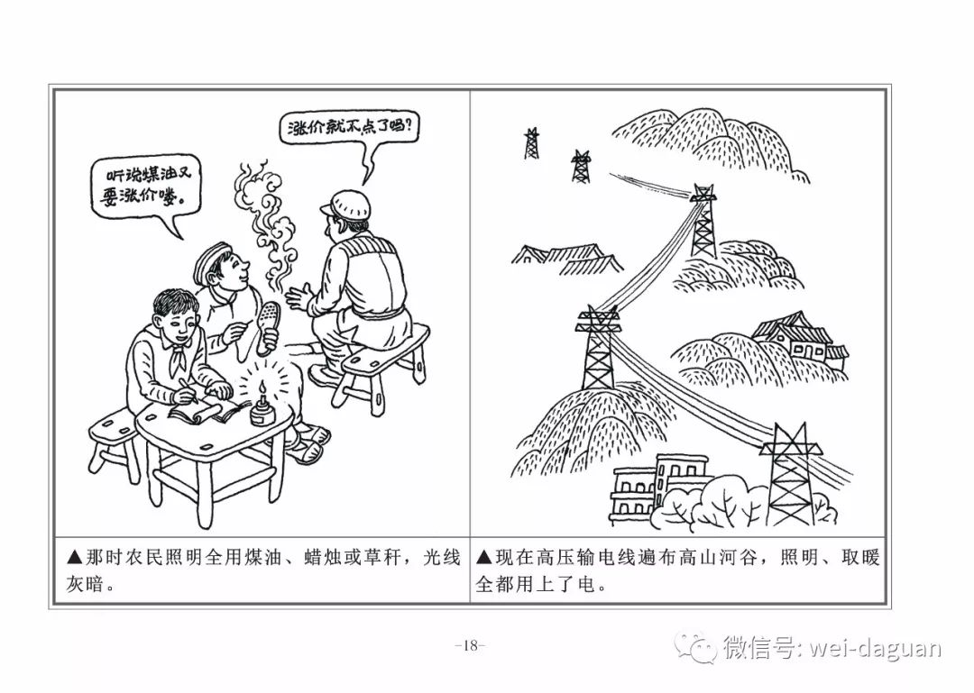 改革开放时期简笔画图片