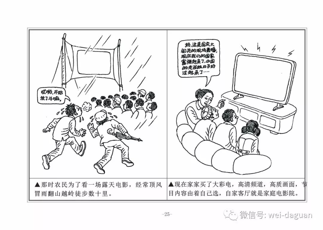黑龙江改革开放简笔画图片