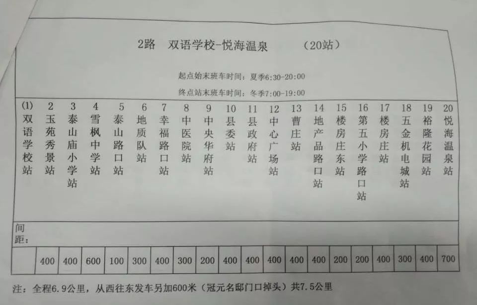 鎮平汽車運輸集團有限公司更新開通儀式鎮平縣新增公交線路暨出租車小