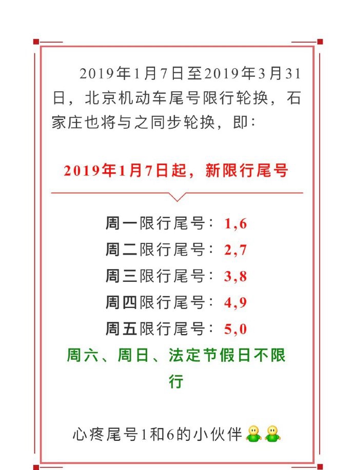 石家庄人注意啦1月7日起石家庄将实行新一轮限行