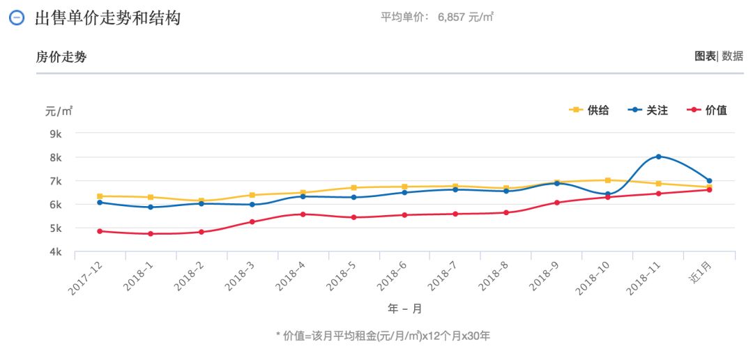 抚州的gdp在江西排第几_江西省各县市人均GDP排名,江西各县市gdp经济排名表(3)