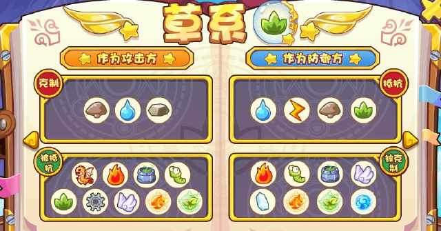 洛克王國關於21種屬性剋制你瞭解幾種來看看遊戲裡用得上