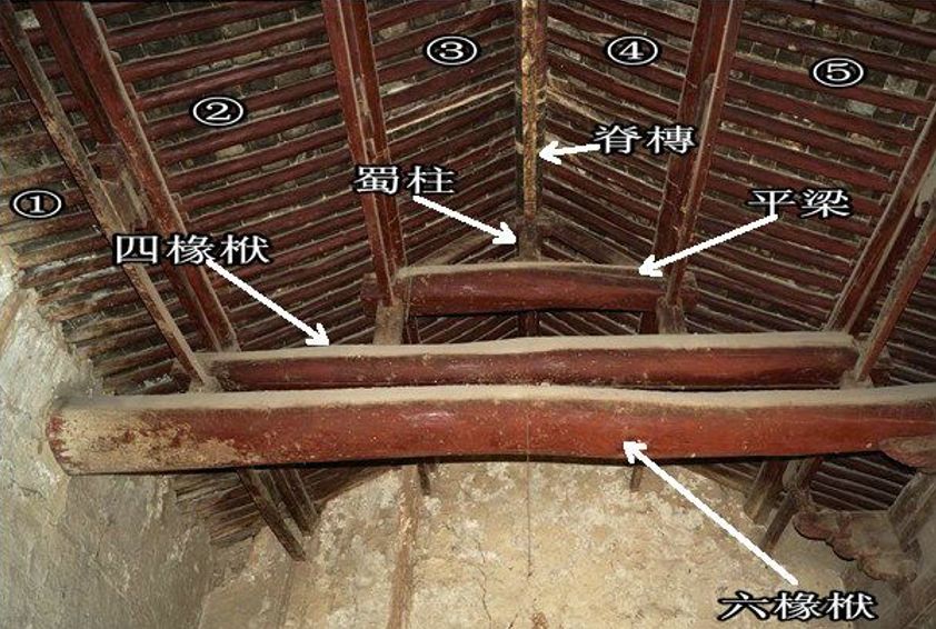 中国古建筑常识之古建筑构件柱