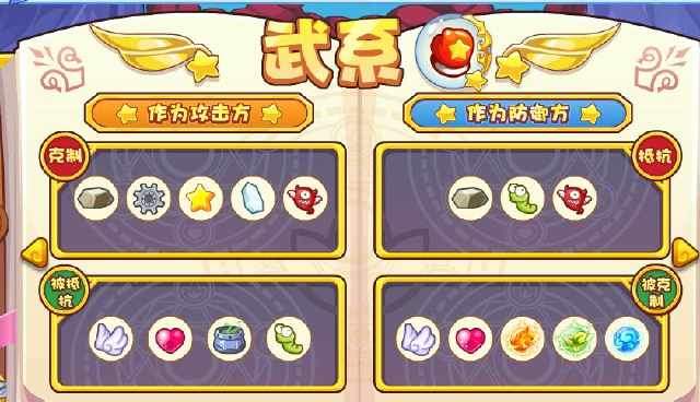 洛克王國:關於21種屬性剋制,你瞭解幾種?來看看,遊戲裡用得上