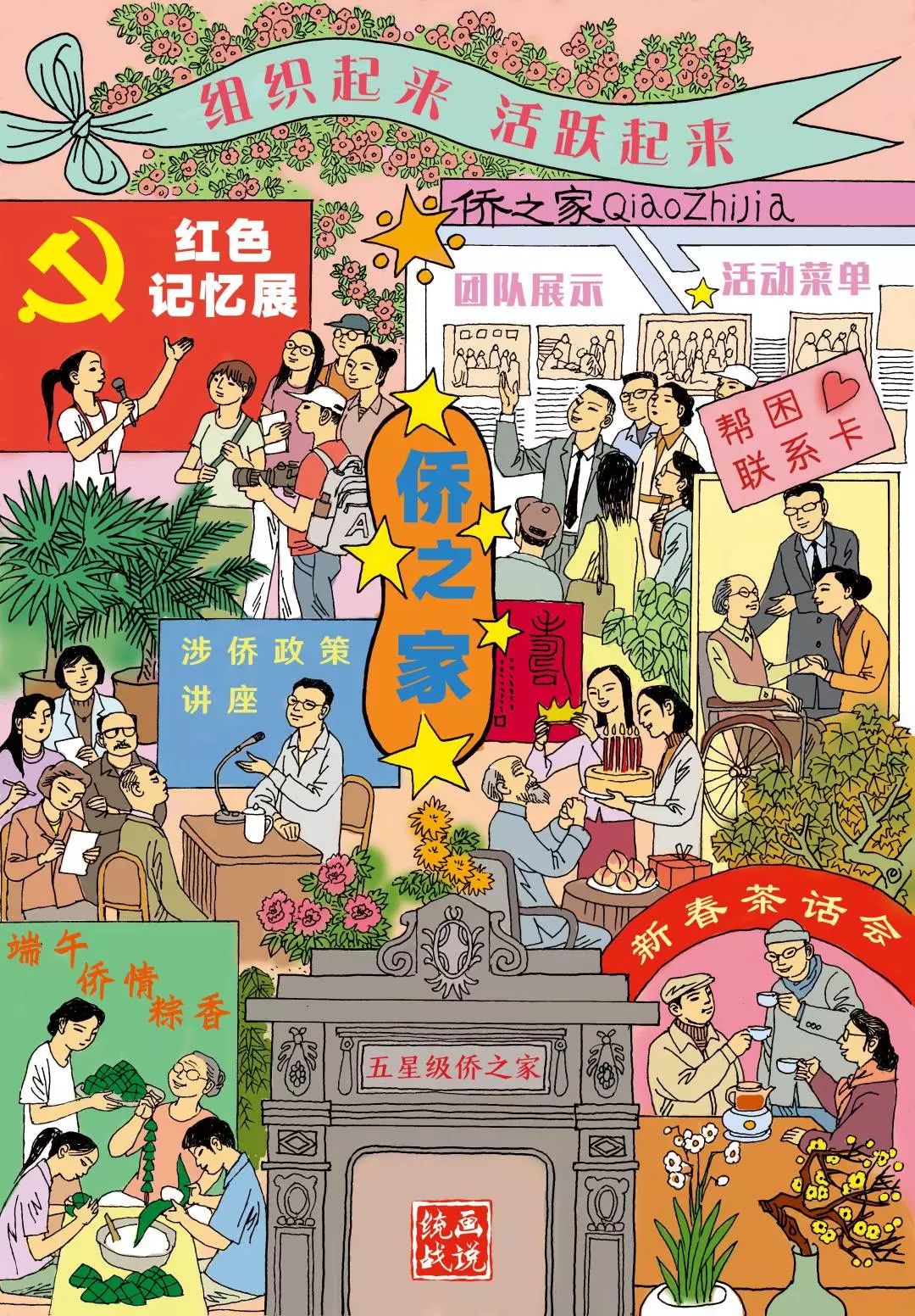 各民族统一战线画图片