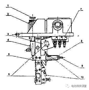 变压器瓦斯放气图图片