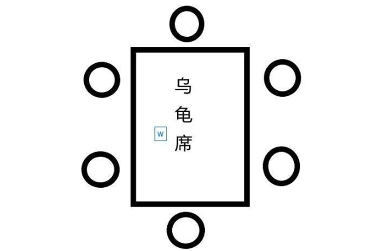 古代俗語: