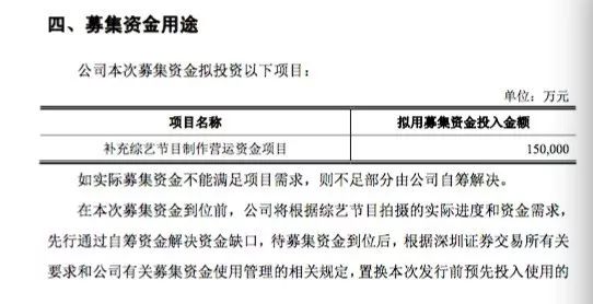 燦星衝刺綜藝製作第一股4年坎坷上市路能否再次唱響好聲音