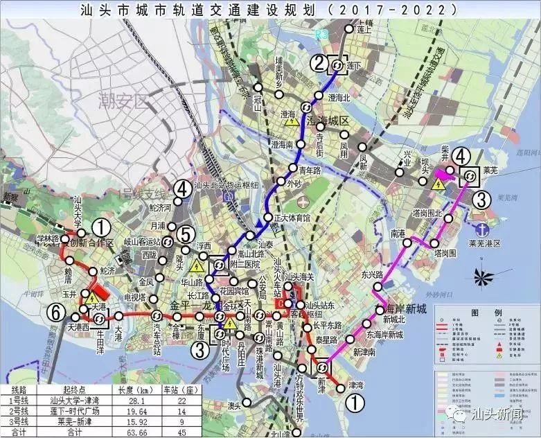 汕头轨道交通建设规划已通过省初步审查,环评已批复,正积极向国家发改