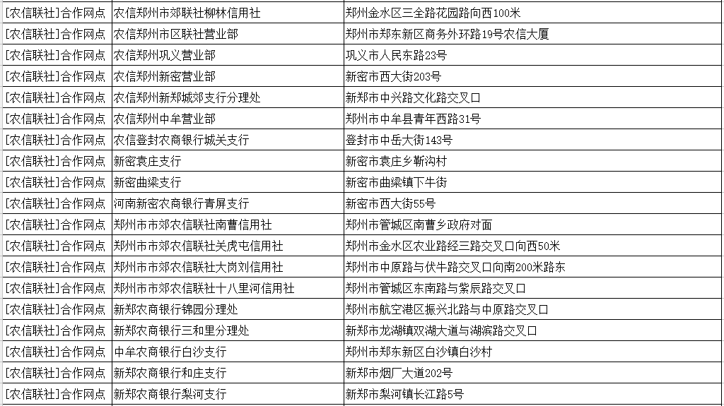 1月1日起,鄭州繞城高速僅對etc豫a小客車免費!