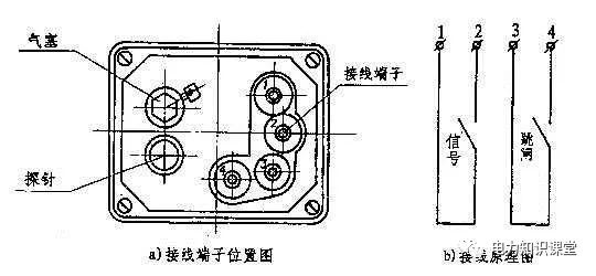 变压器瓦斯放气图图片