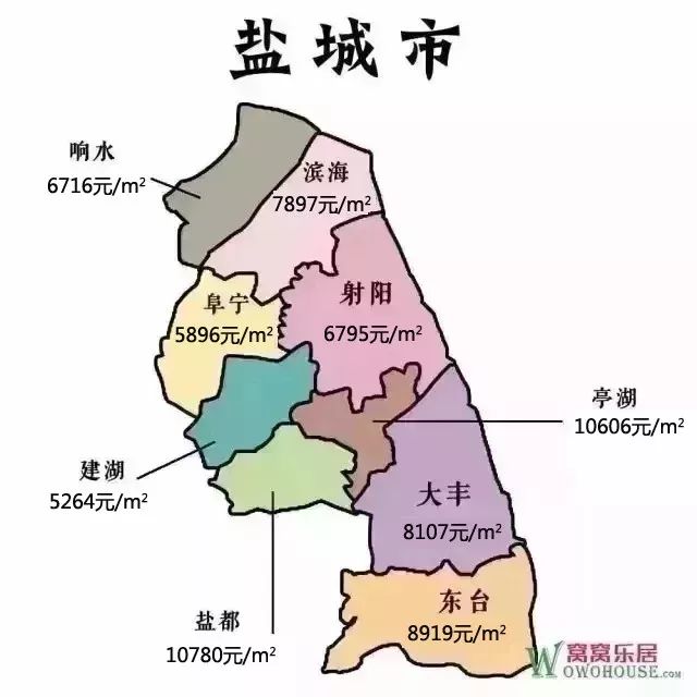 靖江人口和面积(3)