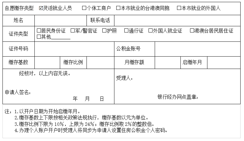 军人住房公积金怎么查(军人住房公积金怎么查询不到)