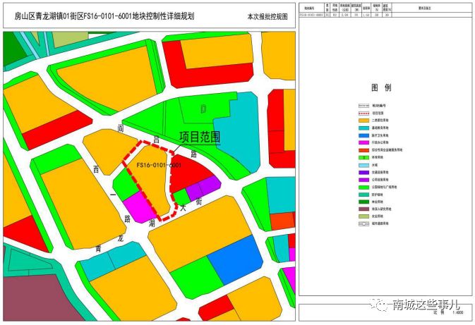 房山又两块规划地出炉都在这个地段上