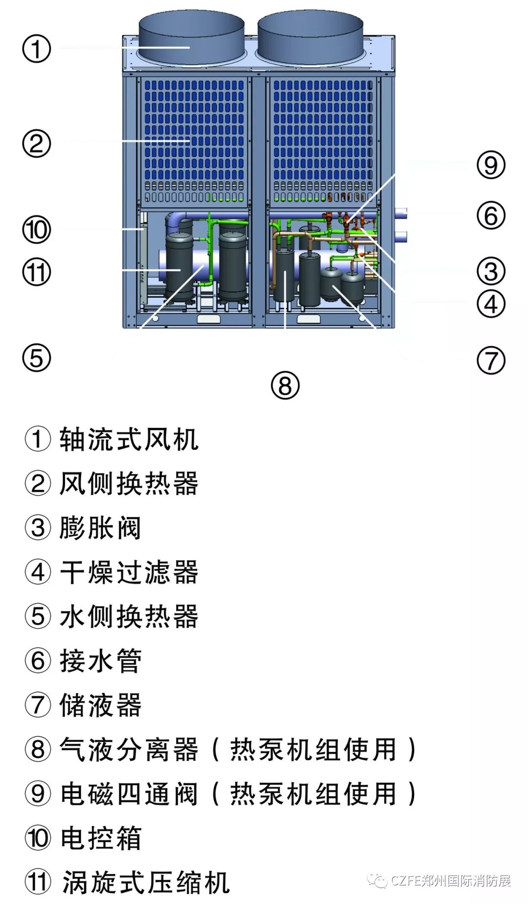 河南安科莱集团有限公司36平米再次亮相czfe2019第10届郑州国际消防展