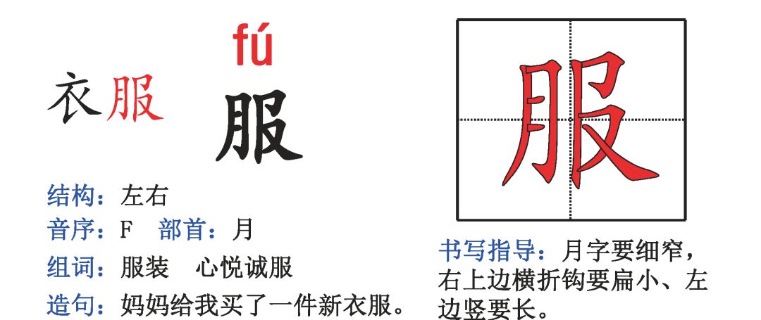 部編1-3年級(上冊)全冊生字卡片:偏旁部首/組詞造句/帶拼音_免責