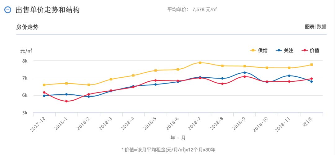 江西省上饶市2O20的GDp_三清之城的上饶市2020上半年GDP出炉,在江西省排名第几