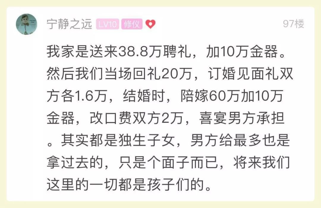 蕭內熱帖男方彩禮拿來288萬回禮和改口費給多少合適