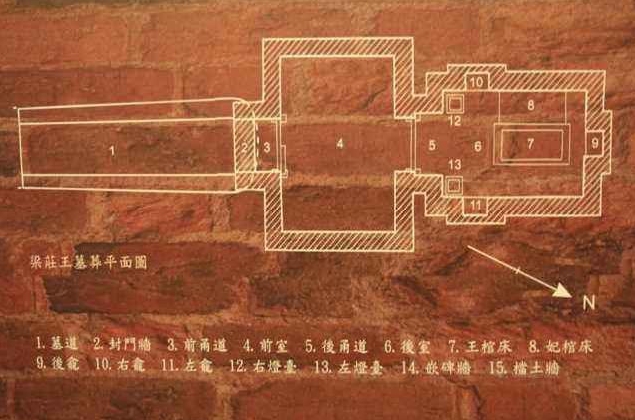 春秋古墓结构图图片