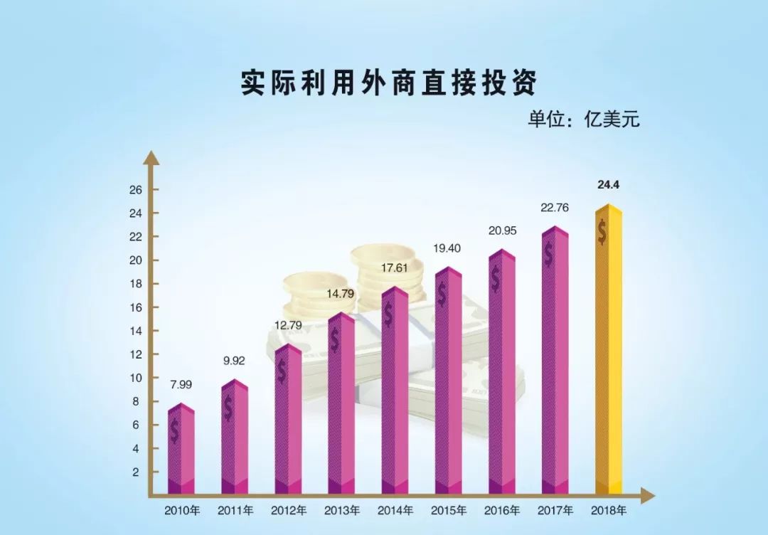 2025马鞍山gdp_澜沧景迈机场力争5月建成通航 2017年 这些大事影响着云南每个人的生活(2)