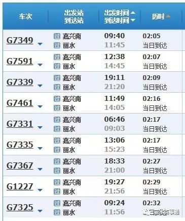 1月5日起丽水高铁到台州只要100分钟到宁波只需166分钟超级方便