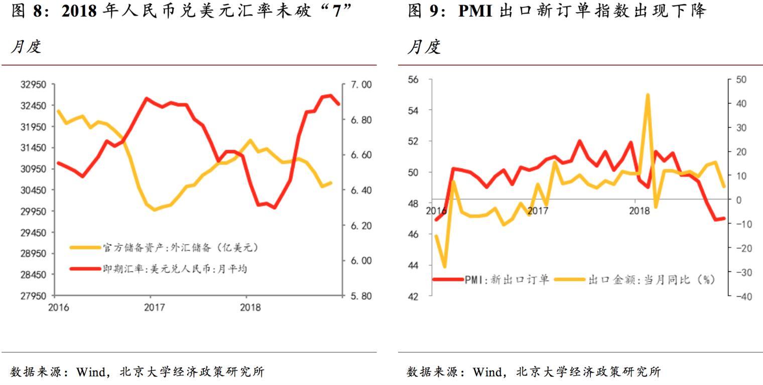 预计中国2019经济总量_世界经济总量图片