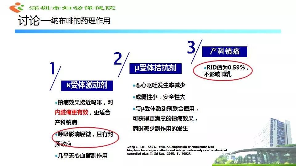 啡同凡享静静绽放2018年精选病例盐酸纳布啡在剖宫产术后镇痛的应用