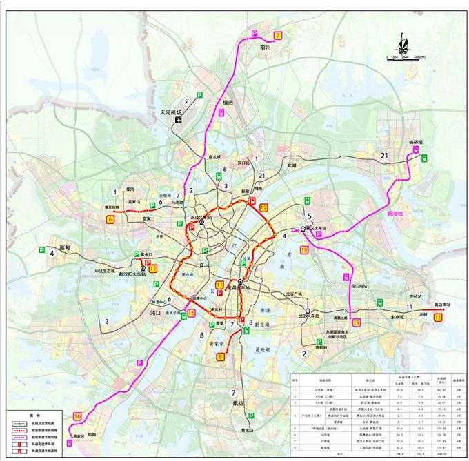 武漢軌道交通第四期規劃獲批,9,10,13號線都被砍了!